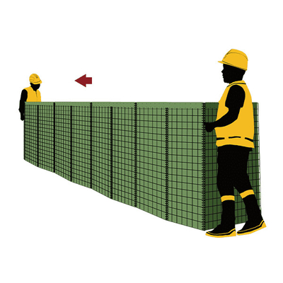 2.7m High Glavanized Heavy Duty HESCO αμυντικό φράγμα που χρησιμοποιείται για στρατιωτικό αμυντικό προπύργιο