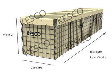 HESCO MIL τοίχων εμποδίων Hesco καλώδιο κραμάτων αργιλίου ψευδάργυρου -5% 5 στρατιωτικό άμμου σειράς